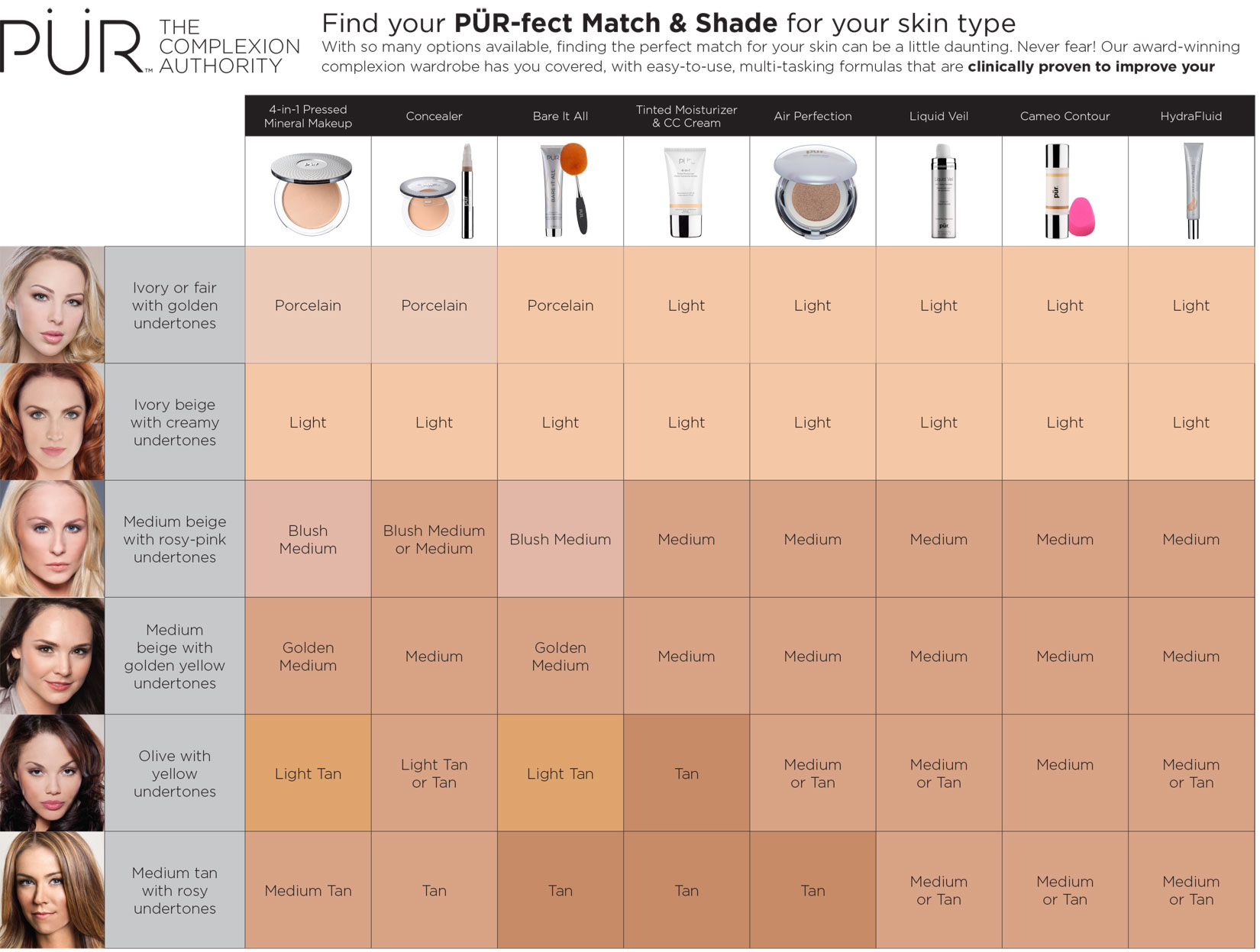 Glo Minerals Color Chart
